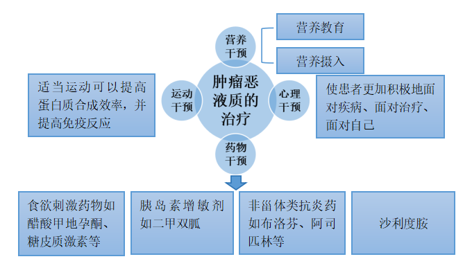图片12.png 图片12.png